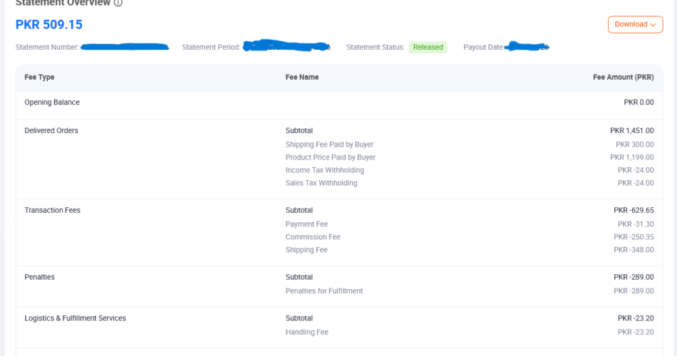 Daraz Is Charging Too Much from Sellers: A Reality Check for Online Businesses
