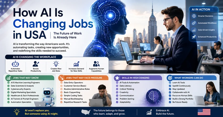 How AI is changing jobs in USA