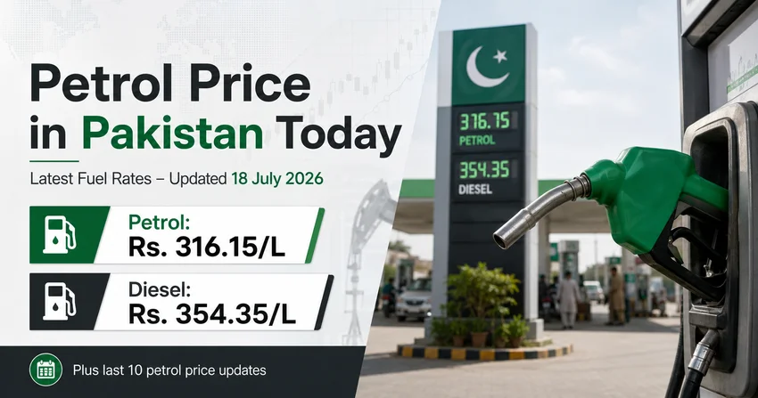 Latest-petrol-and-diesel-prices-in-Pakistan-today